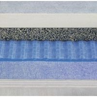 DRAIN-Mat mit Gitter 15m