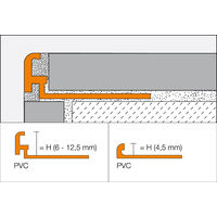 Schl.JOLLY W80 2,5m Dekorprofil weiß H=8mm