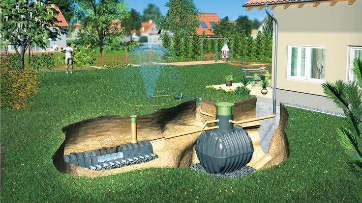 Versickerungsanlage im Garten integriert