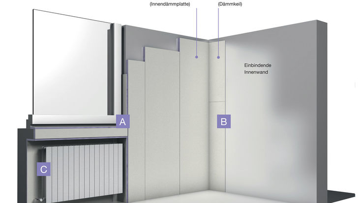 Innendaemmsysteme
