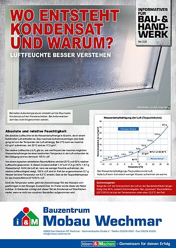 Titelseite: Holzbau – Informatives für Profikunden